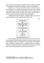 Konspekts 'Inovatīvais menedžments', 4.