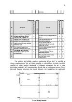Referāts 'Uzņēmuma "Cēsu alus" mārketinga vides un stratēģijas analīze un darbības plānoša', 22.