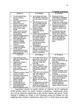 Referāts 'Uzņēmuma "Cēsu alus" mārketinga vides un stratēģijas analīze un darbības plānoša', 25.