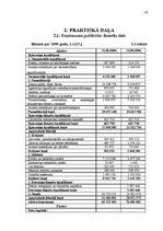 Referāts 'Apgrozāmie līdzekļi un apgrozāmais kapitāls uzņēmējdarbībā', 14.