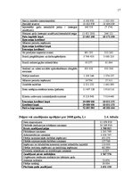 Referāts 'Apgrozāmie līdzekļi un apgrozāmais kapitāls uzņēmējdarbībā', 17.