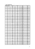 Referāts 'Kokaudzes taksācijas elementu noteikšana', 4.