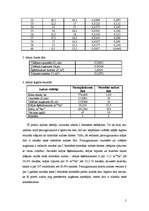 Referāts 'Kokaudzes taksācijas elementu noteikšana', 5.