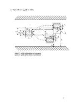 Konspekts 'Autovadīšanas tiesiskie aspekti, 27.variants', 15.