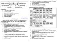 Konspekts 'Kvalitātes vadības sistēmas', 10.
