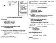 Konspekts 'Kvalitātes vadības sistēmas', 17.