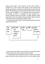 Referāts 'Darbinieku motivācija', 11.