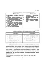 Referāts 'Darbaspēka emigrācijas ietekme uz ekonomisko situāciju Latvijā', 9.
