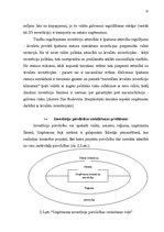 Diplomdarbs 'Investīciju perspektīvas Latvijas būvniecībā', 52.