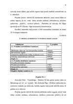 Diplomdarbs 'Investīciju perspektīvas Latvijas būvniecībā', 78.