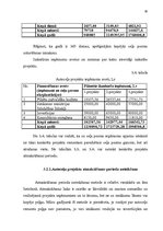 Diplomdarbs 'Investīciju perspektīvas Latvijas būvniecībā', 80.