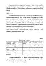 Biznesa plāns 'SIA "Beķereja"', 10.