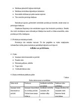 Biznesa plāns 'SIA "Beķereja"', 13.