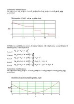 Paraugs 'Aprēķina darbs būvmehānikā. Sijas aprēķins', 3.