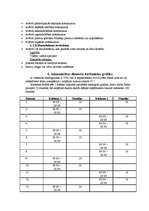 Konspekts '2* viesnīcu dokumentācija', 8.