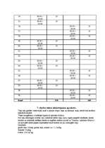 Konspekts '2* viesnīcu dokumentācija', 9.