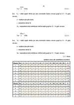 Diplomdarbs 'Motivācijas pilnveide SIA "Pasaka"', 46.