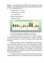 Diplomdarbs 'Motivācijas pilnveide SIA "Pasaka"', 47.