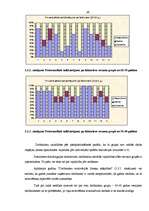 Diplomdarbs 'Motivācijas pilnveide SIA "Pasaka"', 49.