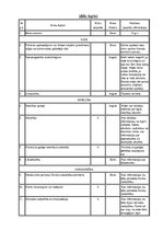 Konspekts 'Gadījuma vadīšana sociālajā darbā', 11.