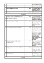 Konspekts 'Gadījuma vadīšana sociālajā darbā', 14.