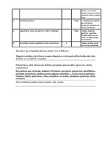 Konspekts 'Gadījuma vadīšana sociālajā darbā', 17.