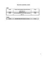 Diplomdarbs 'Latvijas tēls pasaulē no 1990. līdz 2007.gadam', 5.