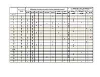 Diplomdarbs 'Latvijas tēls pasaulē no 1990. līdz 2007.gadam', 67.