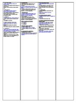 Konspekts 'Špikeris Romiešu civiltiesības', 2.