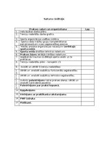 Prakses atskaite 'Treneru prakses dienasgrāmata', 2.