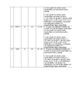 Prakses atskaite 'Treneru prakses dienasgrāmata', 5.