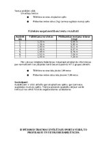 Prakses atskaite 'Treneru prakses dienasgrāmata', 16.