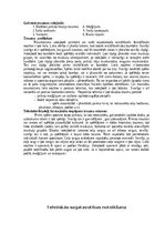 Prakses atskaite 'Treneru prakses dienasgrāmata', 17.