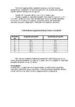 Prakses atskaite 'Treneru prakses dienasgrāmata', 18.