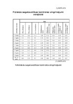 Prakses atskaite 'Treneru prakses dienasgrāmata', 19.