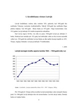Referāts 'Kredīti un to veidi', 4.