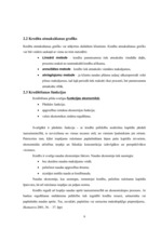 Referāts 'Kredīti un to veidi', 9.