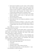 Referāts 'Kredīti un to veidi', 12.