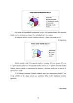 Referāts 'Kredīti un to veidi', 20.