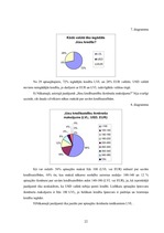 Referāts 'Kredīti un to veidi', 22.