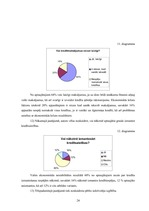 Referāts 'Kredīti un to veidi', 24.