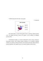 Referāts 'Kredīti un to veidi', 26.