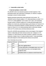 Prakses atskaite 'Prakses atskaite', 11.