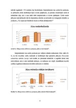 Referāts 'Sabiedrības gatavība iesaistīties Reklāmas likuma pārkāpumu konstatēšanā', 15.