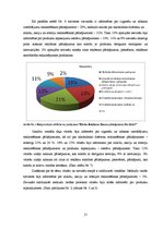 Referāts 'Sabiedrības gatavība iesaistīties Reklāmas likuma pārkāpumu konstatēšanā', 17.