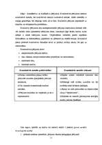 Referāts 'Pētniecības tēmas izvēle, pamatojums, literatūras izvērtējums, datu vākšana un a', 11.