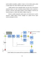 Diplomdarbs 'Medicīnas tūrisma iespēju ietekme uz pakalpojumu saņemšanas uzlabošanu', 16.