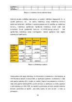 Diplomdarbs 'Medicīnas tūrisma iespēju ietekme uz pakalpojumu saņemšanas uzlabošanu', 30.