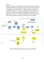 Diplomdarbs 'Medicīnas tūrisma iespēju ietekme uz pakalpojumu saņemšanas uzlabošanu', 38.