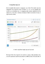 Diplomdarbs 'Medicīnas tūrisma iespēju ietekme uz pakalpojumu saņemšanas uzlabošanu', 44.